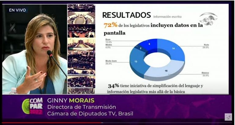 Nova transmissão ao vivo da TV Câmara é apresentada em encontro latino-americano