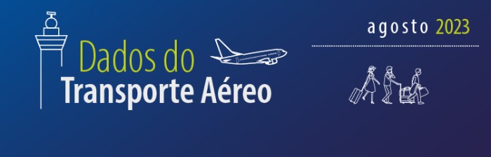 Agosto tem os melhores resultados no mercado doméstico para o mês desde 2000