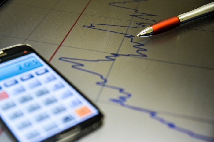 Estimativas do mercado para inflação e PIB permanecem estáveis
